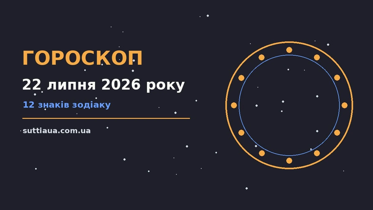 Гороскоп на 22 липня 2026 року, чашка кави та нотатки на столі
