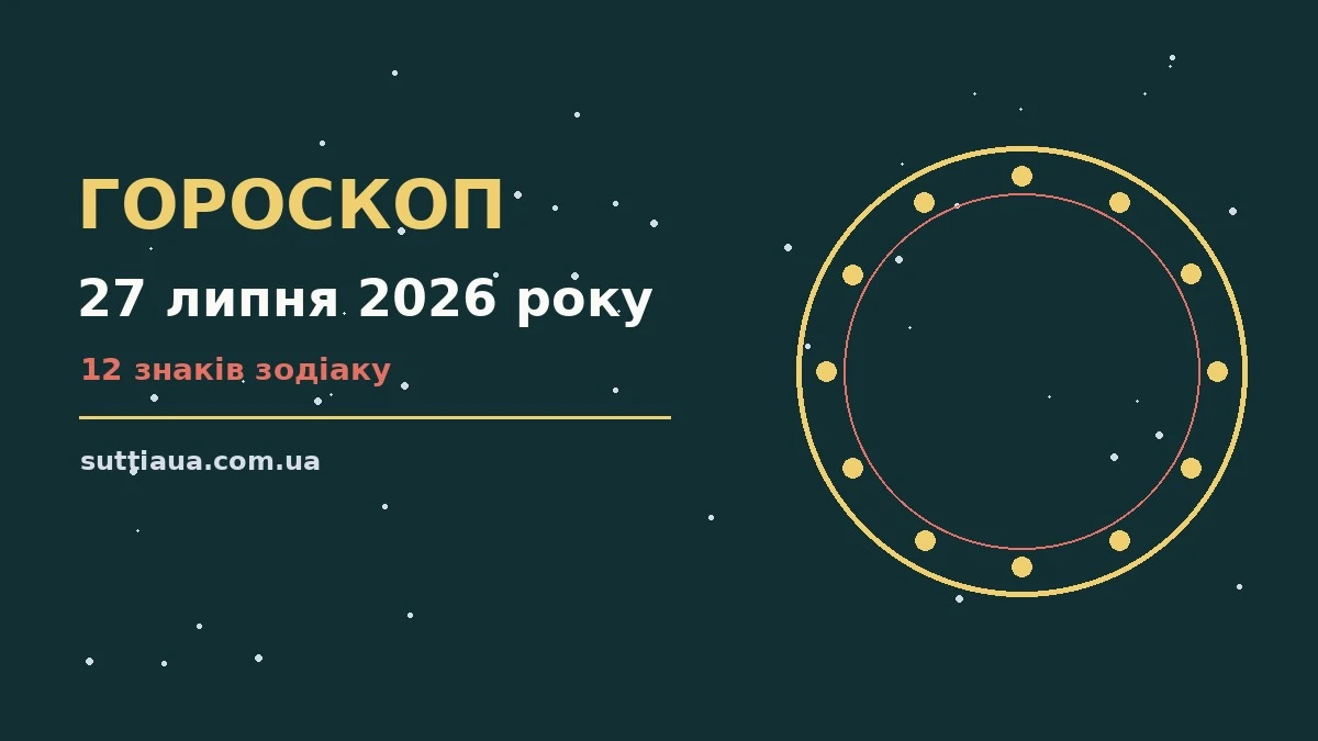 Гороскоп на 27 липня 2026 року — добірка прогнозів для дванадцяти знаків Зодіаку
