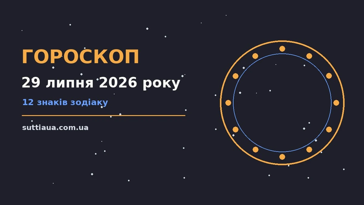 Ніжна ілюстрація зодіакального кола на тлі ранкового неба для гороскопу на 29 липня 2026 року