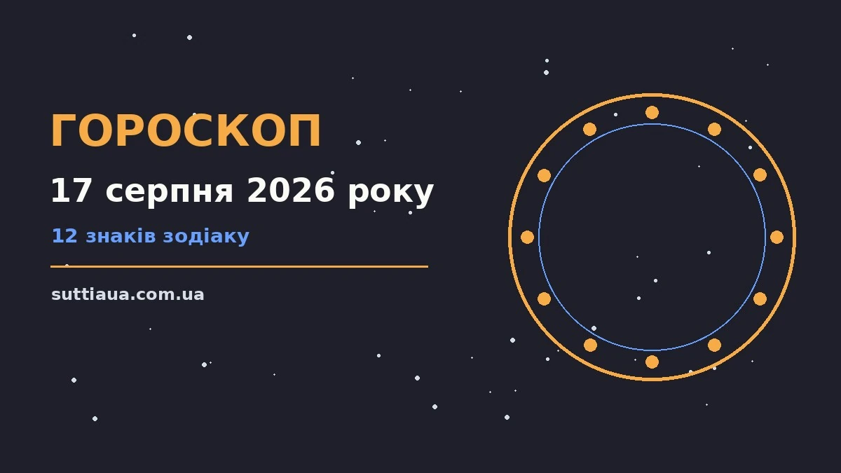 Гороскоп на 17 серпня 2026 року: зоряний прогноз на понеділок для дванадцяти знаків