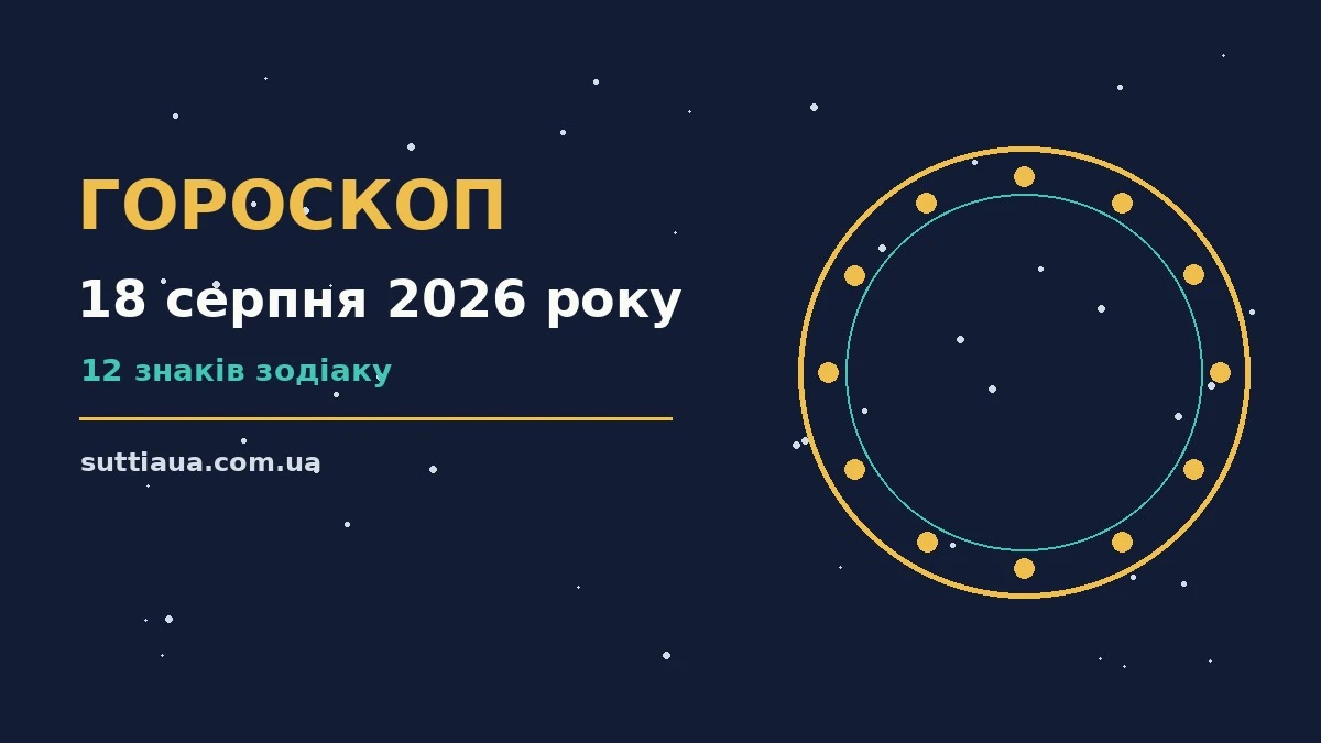Гороскоп на 18 серпня 2026 року — енергія вівторка, пріоритети і поради для кожного знака