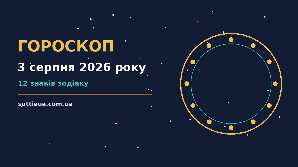 Гороскоп на 3 серпня 2026 року: енергія понеділка, поради для кожного знака