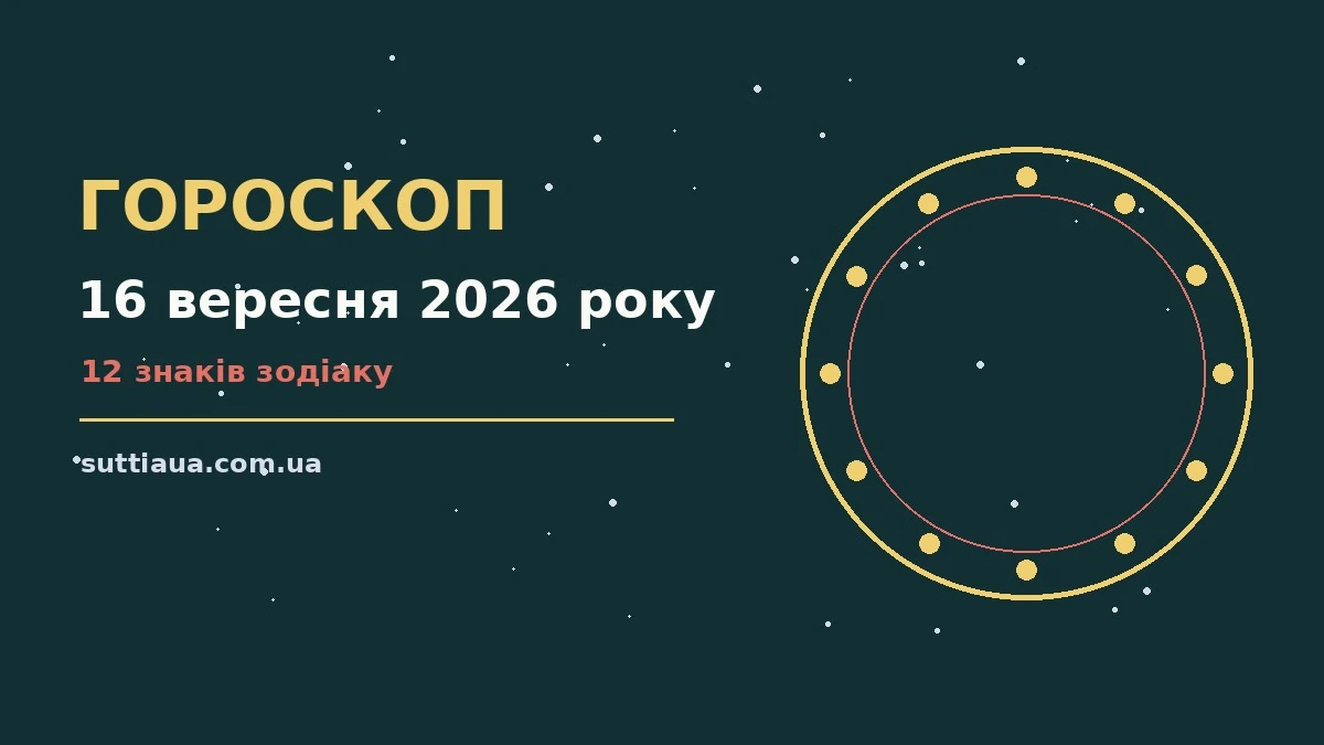Зоряне небо над міською вечірньою панорамою як символ гороскопу на 16 вересня 2026 року