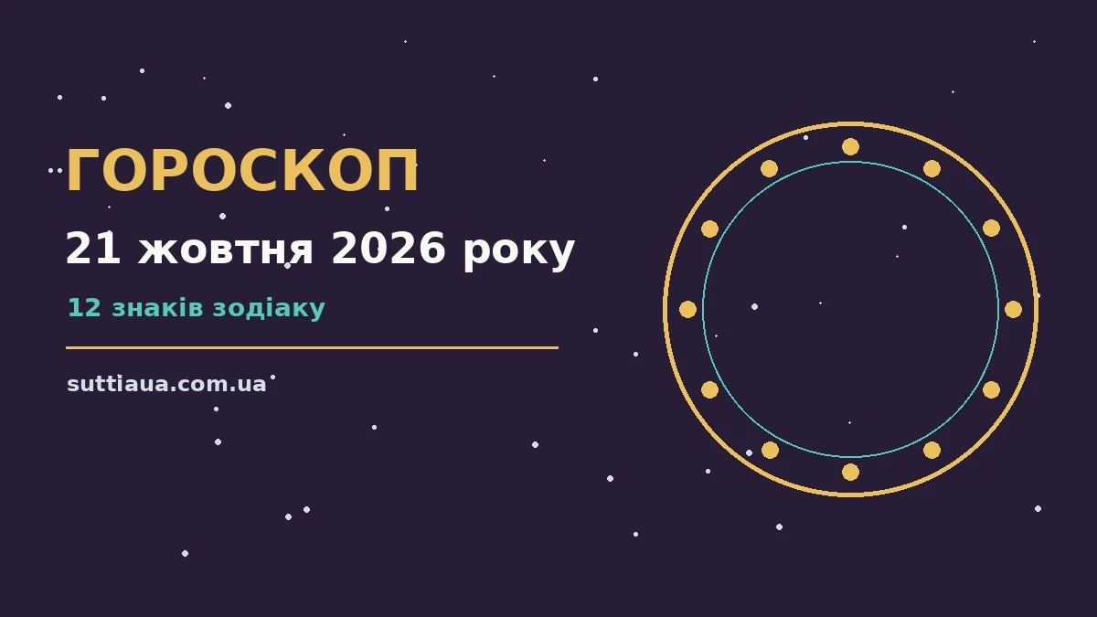 Зоряний гороскоп на 21 жовтня 2026 року, горнятко чаю і свічка на столі