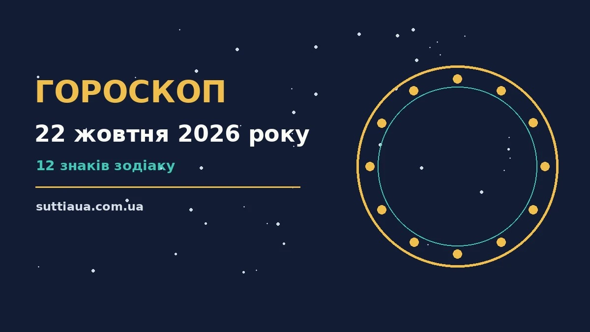 Гороскоп на 22 жовтня 2026 року: символічне зображення знаків зодіаку, спілкування та особистих меж